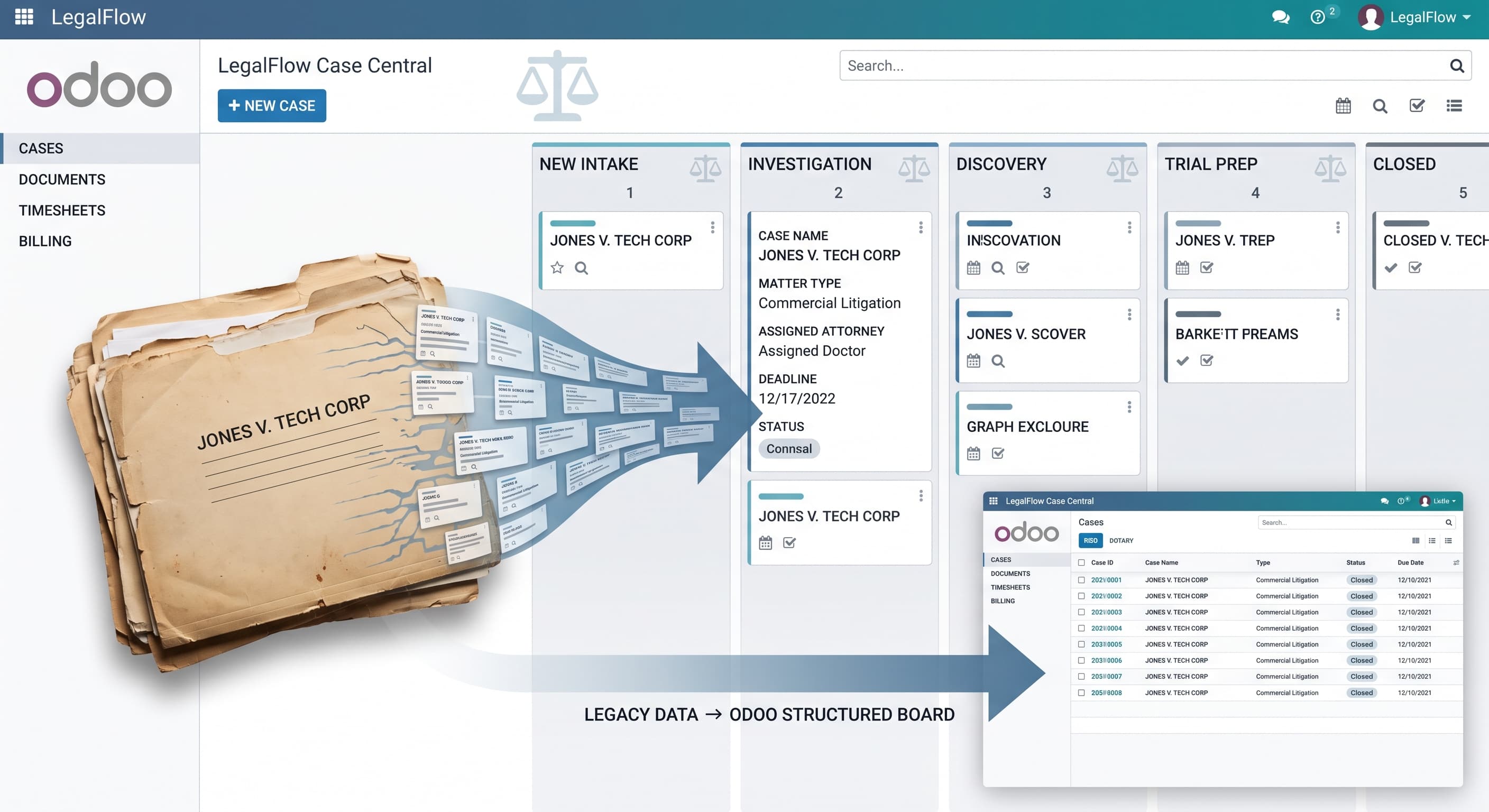 Building a Custom Odoo ERP Module for Legal Case Management