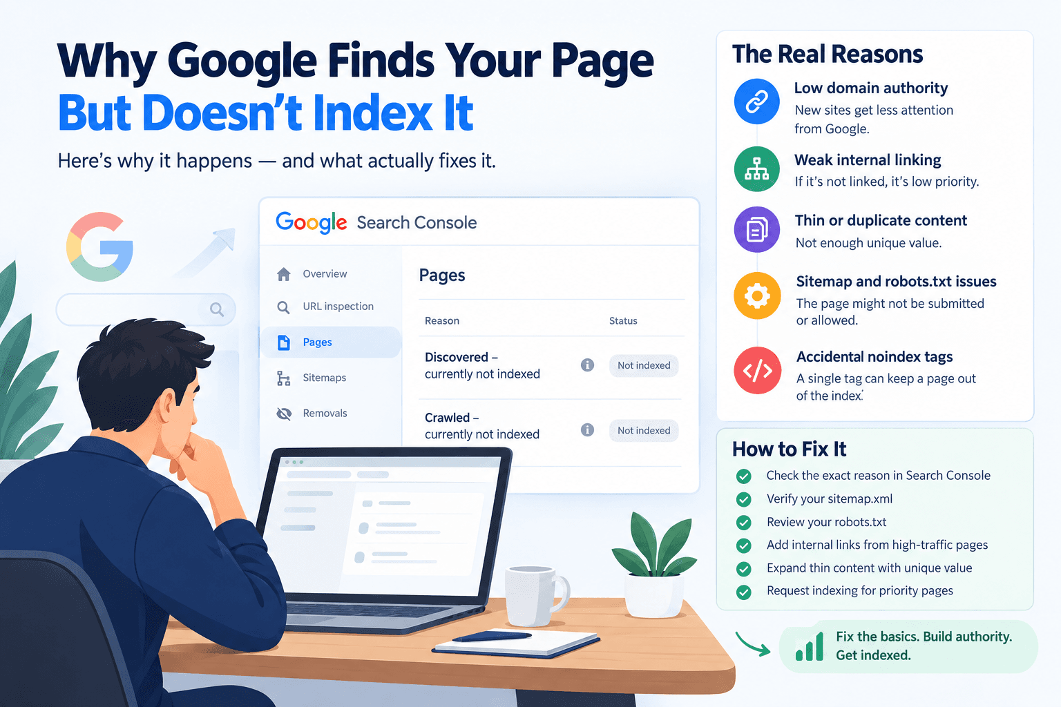 Why Your Pages Aren't Getting Indexed on Google (And How to Fix It)
